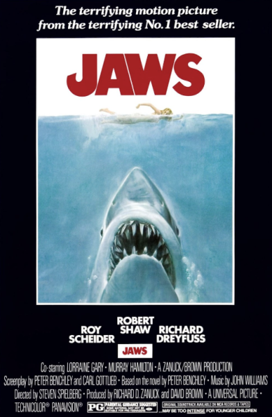 How Was John Williams Inspired by Classical Music?